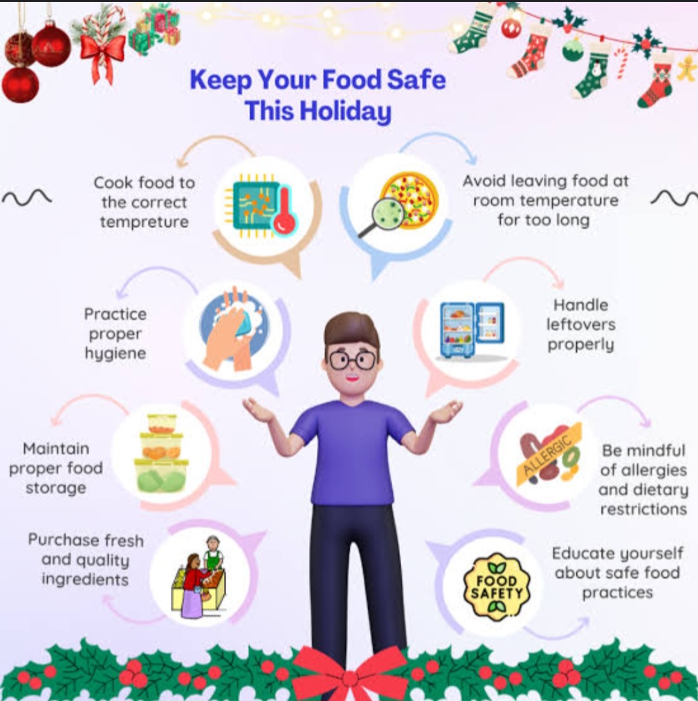 Understanding Food Safety in the Festive Season