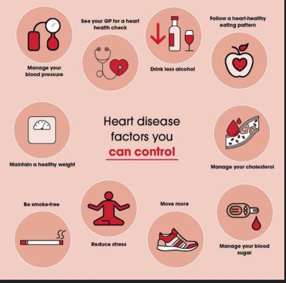 Tips to Improve your Heart health